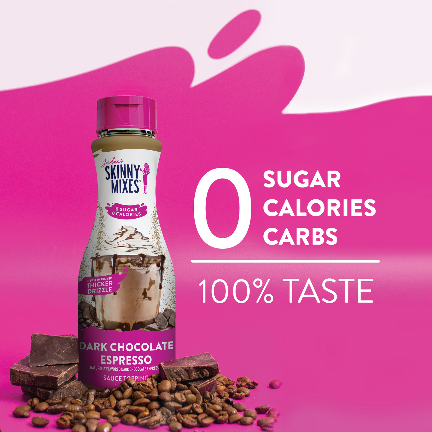 Sugar Free Dark Chocolate Espresso Sauce